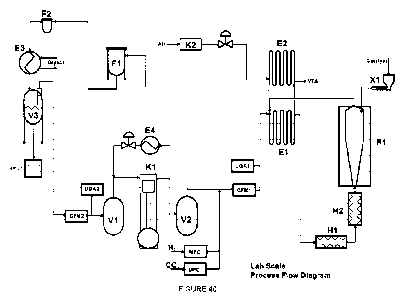 Une figure unique qui représente un dessin illustrant l'invention.